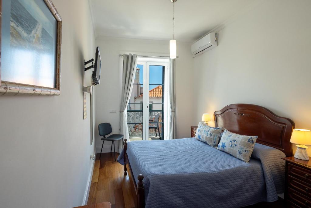 Room overview